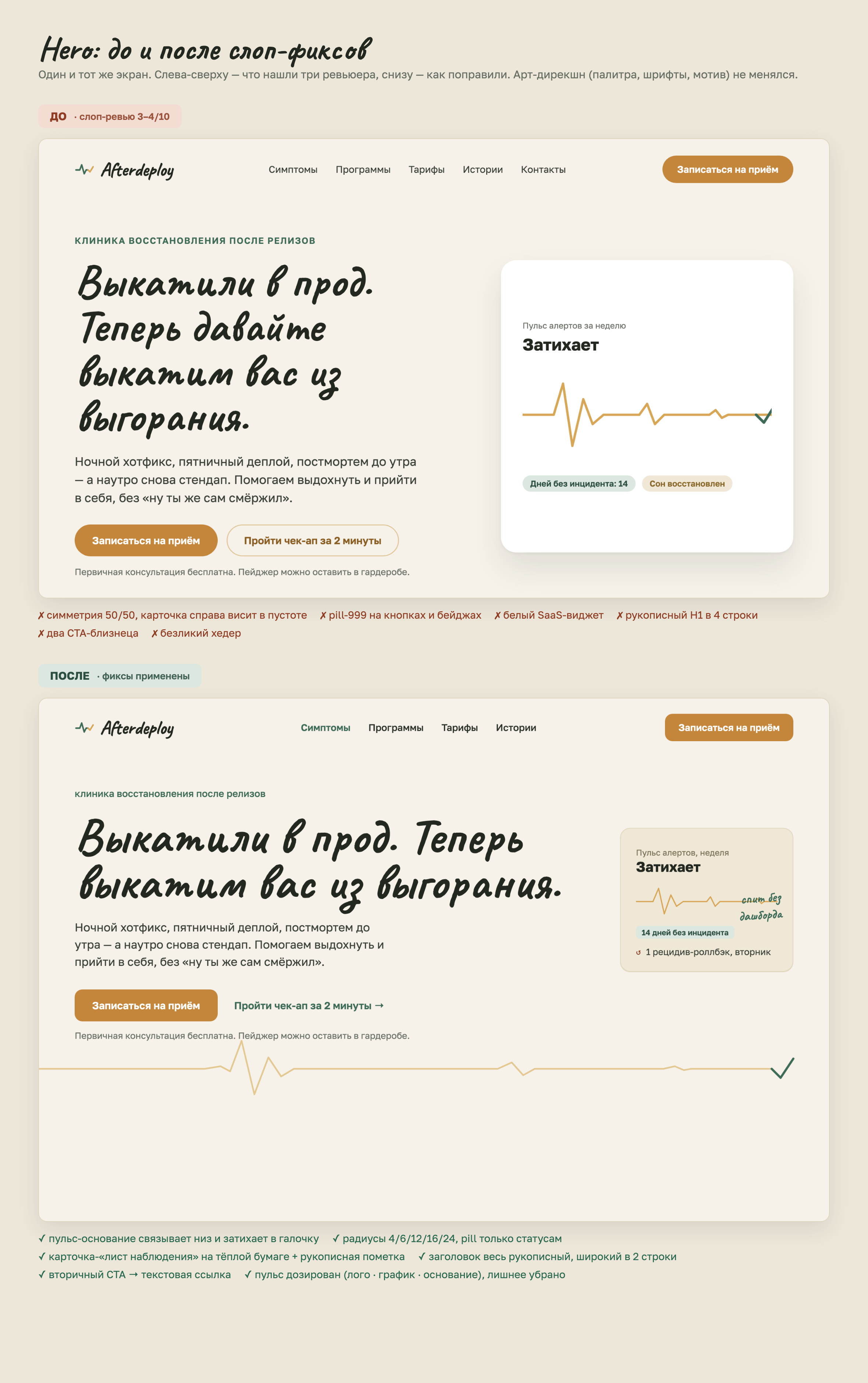 До — слоп 4/10 по первому отчёту, находки трёх ревьюеров. После — те же цвета, шрифты и мотив, изменились только композиция и детали.