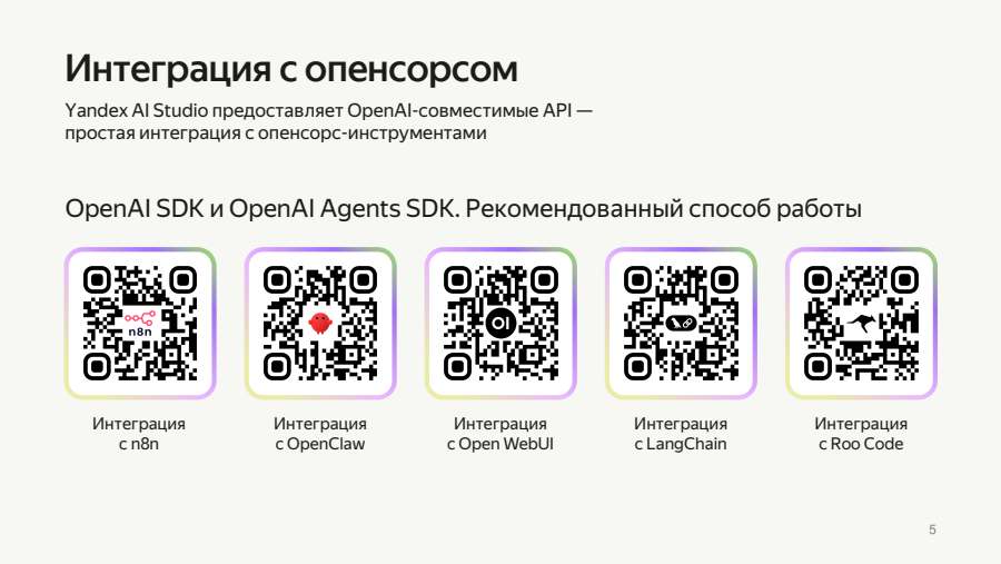 Интеграция с опенсорсом