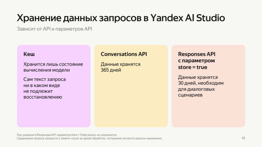 Хранение данных запросов в Yandex AI Studio