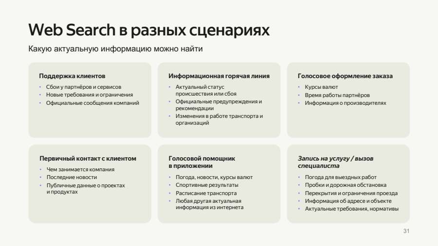 Web Search в разных сценариях