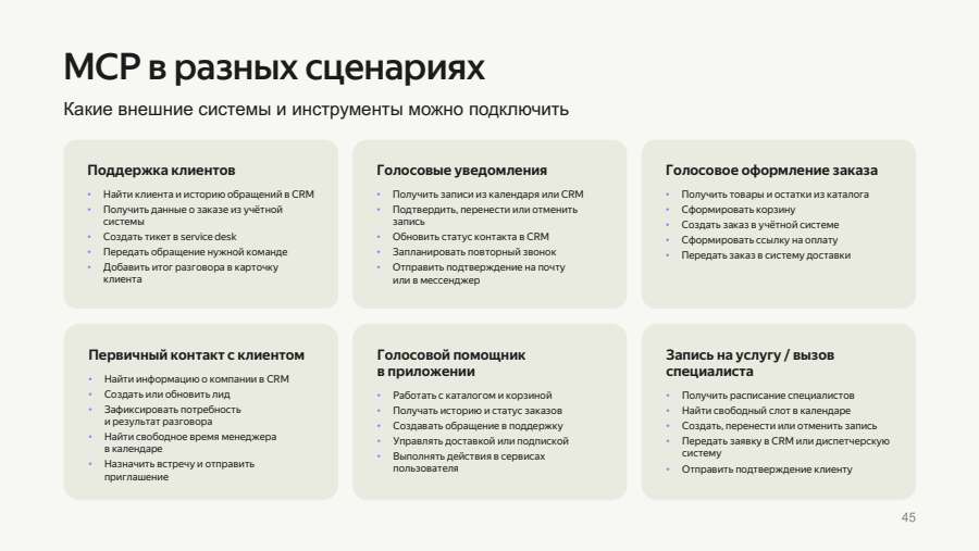 MCP в разных сценариях