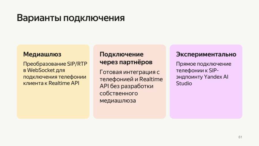 Варианты подключения телефонии