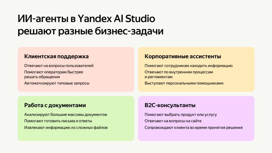ИИ-агенты в Yandex AI Studio решают разные бизнес-задачи