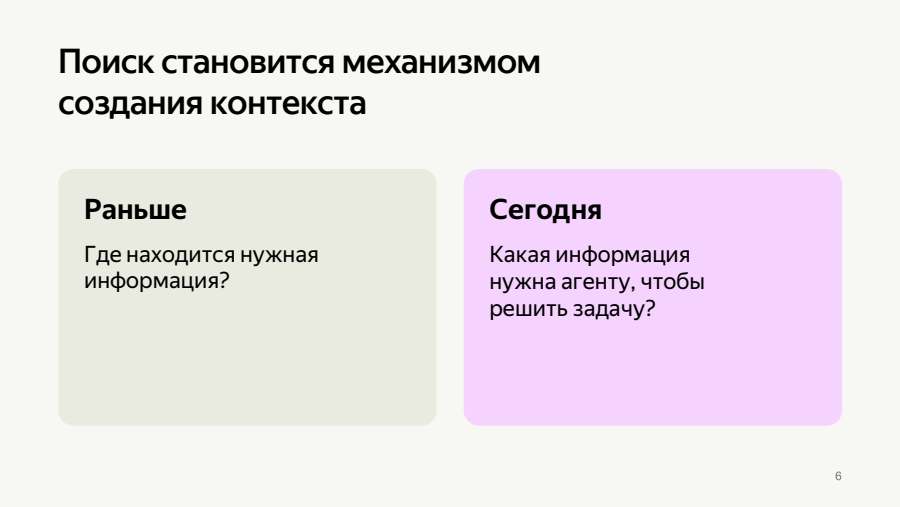 Поиск становится механизмом создания контекста