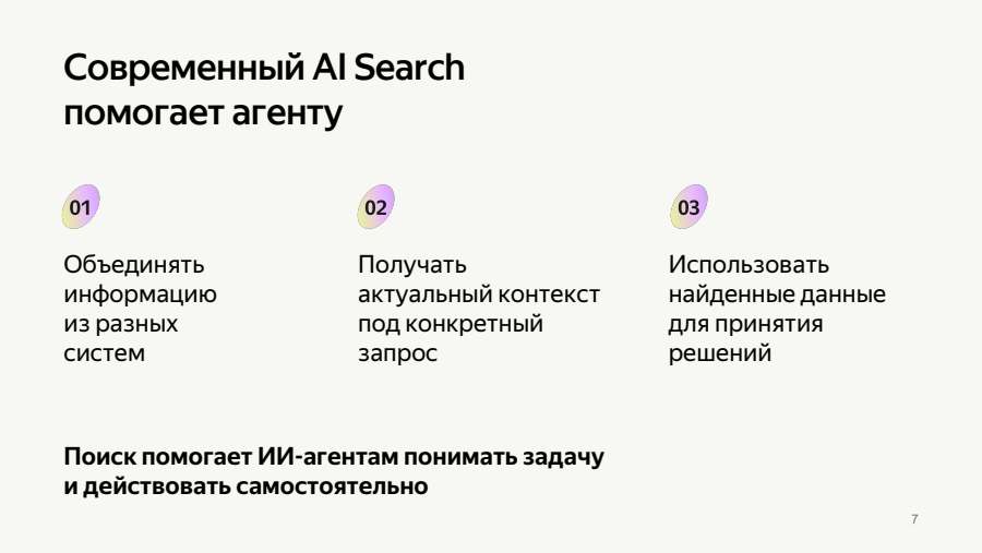 Современный AI Search помогает агенту