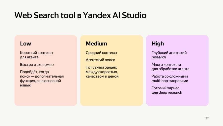 Web Search tool: режимы Low, Medium и High