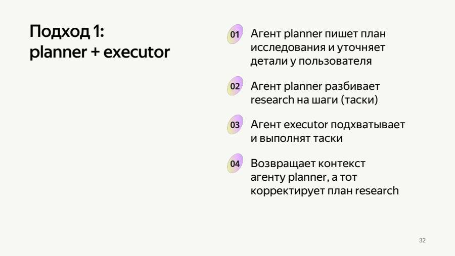 Подход 1: как устроен цикл