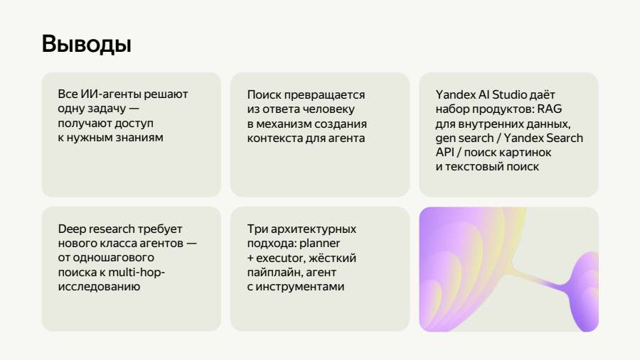 Выводы