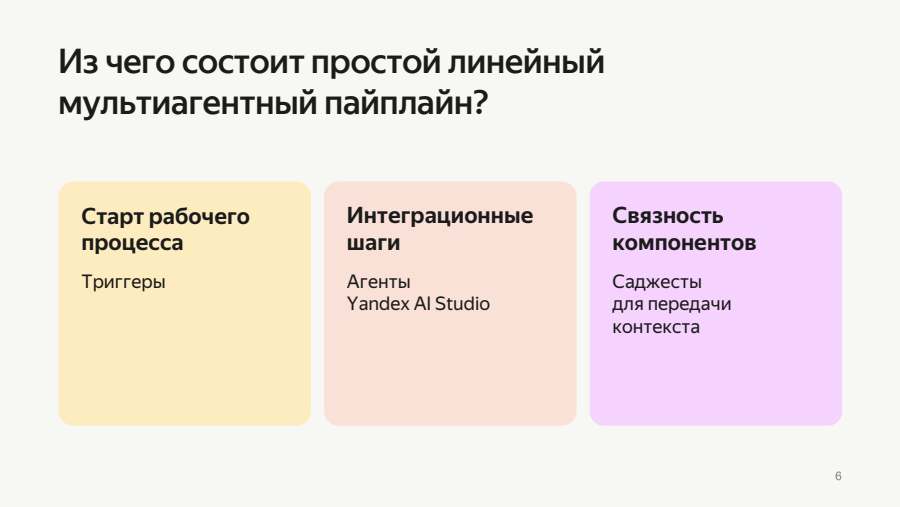 Из чего состоит простой линейный мультиагентный пайплайн